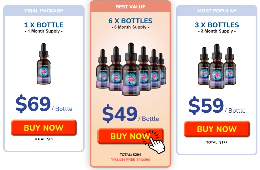NeuroPrime 1 bottle 3 bottle and 6 bottle pricing packages
